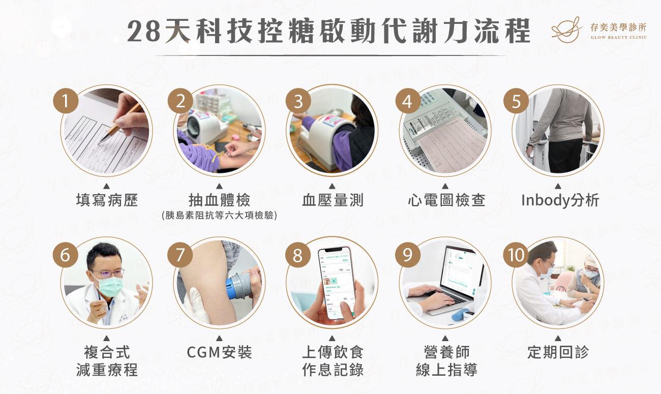 clinic image